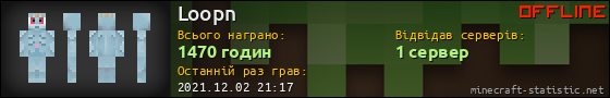 Юзербар 560x90 для Loopn