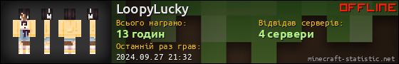 Юзербар 560x90 для LoopyLucky