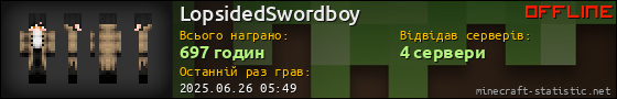 Юзербар 560x90 для LopsidedSwordboy