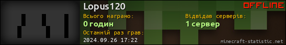 Юзербар 560x90 для Lopus120