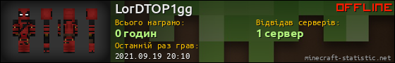 Юзербар 560x90 для LorDTOP1gg