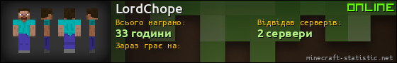 Юзербар 560x90 для LordChope