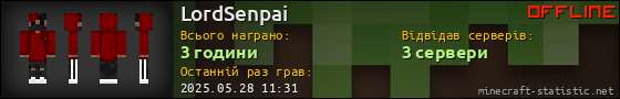 Юзербар 560x90 для LordSenpai