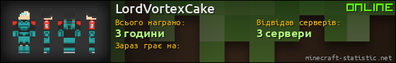 Юзербар 560x90 для LordVortexCake