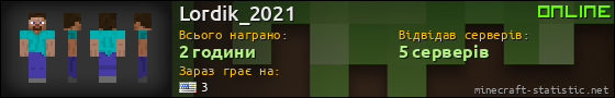 Юзербар 560x90 для Lordik_2021
