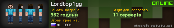 Юзербар 560x90 для Lordtop1gg