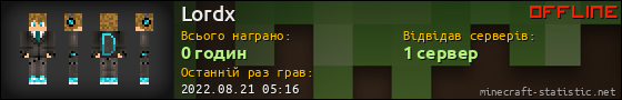 Юзербар 560x90 для Lordx