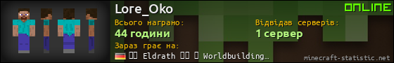 Юзербар 560x90 для Lore_Oko