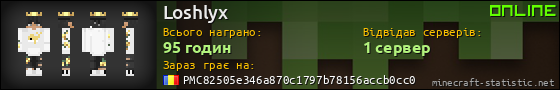 Юзербар 560x90 для Loshlyx