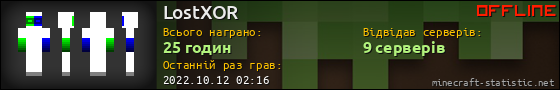 Юзербар 560x90 для LostXOR