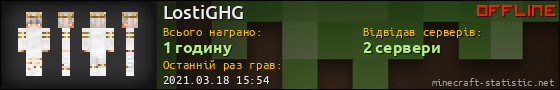 Юзербар 560x90 для LostiGHG