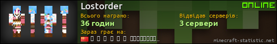 Юзербар 560x90 для Lostorder