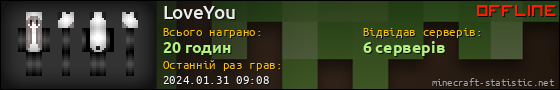 Юзербар 560x90 для LoveYou