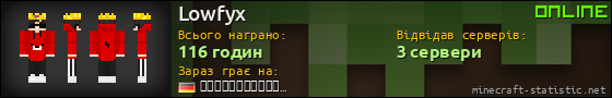 Юзербар 560x90 для Lowfyx