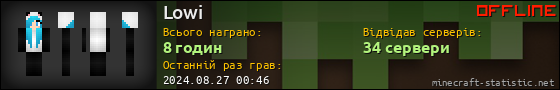 Юзербар 560x90 для Lowi