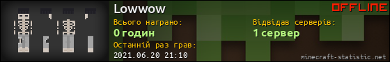 Юзербар 560x90 для Lowwow