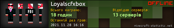 Юзербар 560x90 для Loyalscfxbox