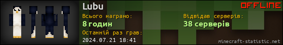 Юзербар 560x90 для Lubu