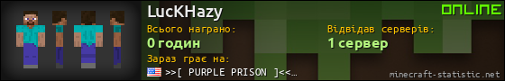 Юзербар 560x90 для LucKHazy