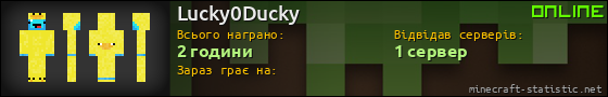 Юзербар 560x90 для Lucky0Ducky