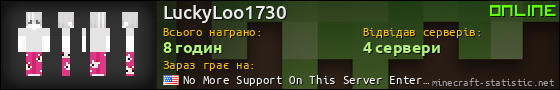Юзербар 560x90 для LuckyLoo1730