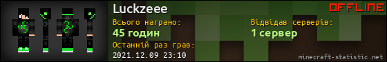 Юзербар 560x90 для Luckzeee