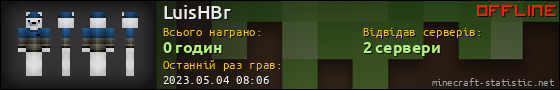 Юзербар 560x90 для LuisHBr
