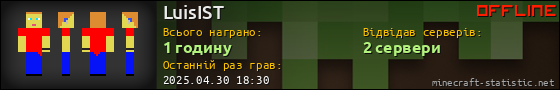 Юзербар 560x90 для LuisIST