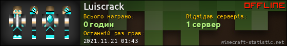 Юзербар 560x90 для Luiscrack