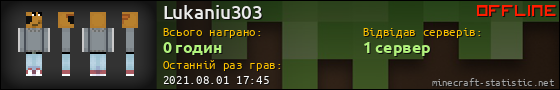 Юзербар 560x90 для Lukaniu303