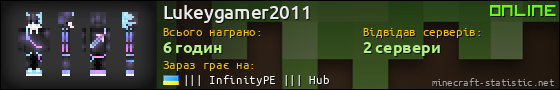 Юзербар 560x90 для Lukeygamer2011