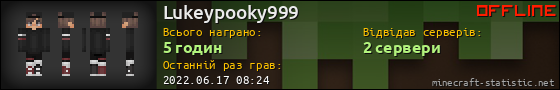 Юзербар 560x90 для Lukeypooky999