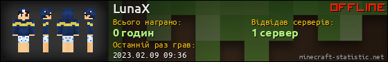 Юзербар 560x90 для LunaX