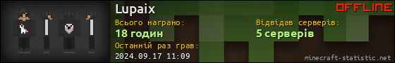 Юзербар 560x90 для Lupaix