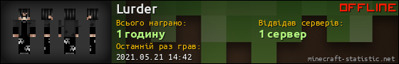 Юзербар 560x90 для Lurder