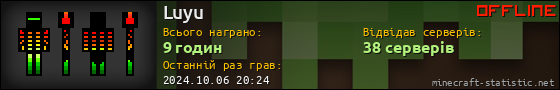 Юзербар 560x90 для Luyu