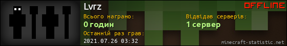 Юзербар 560x90 для Lvrz