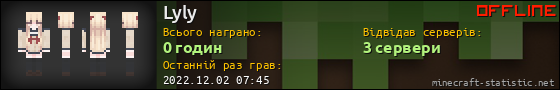 Юзербар 560x90 для Lyly