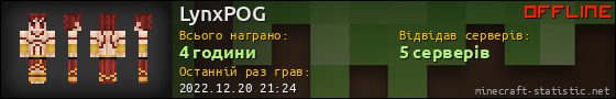 Юзербар 560x90 для LynxPOG