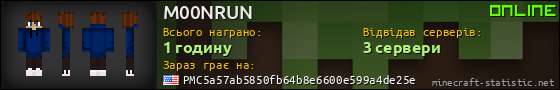 Юзербар 560x90 для M00NRUN
