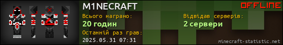 Юзербар 560x90 для M1NECRAFT
