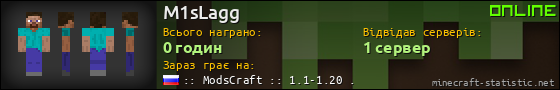 Юзербар 560x90 для M1sLagg