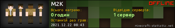 Юзербар 560x90 для M2K