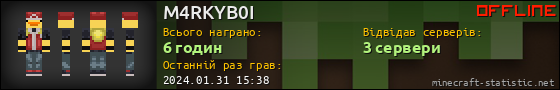 Юзербар 560x90 для M4RKYB0I