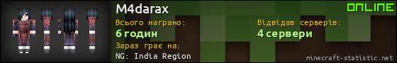 Юзербар 560x90 для M4darax