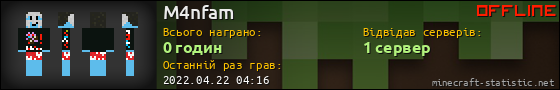 Юзербар 560x90 для M4nfam