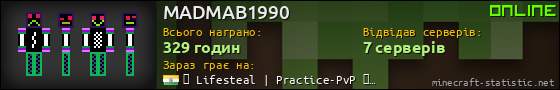 Юзербар 560x90 для MADMAB1990