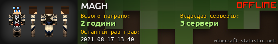 Юзербар 560x90 для MAGH