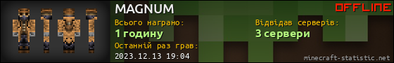 Юзербар 560x90 для MAGNUM