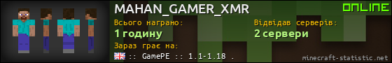 Юзербар 560x90 для MAHAN_GAMER_XMR